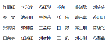 《中小企業(yè)管理與科技》雜志社【官網(wǎng)】